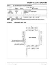 PIC24FJ128DA110-I/PT datasheet.datasheet_page 3