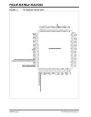 PIC24FJ128DA110-I/PT datasheet.datasheet_page 4