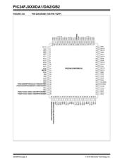 PIC24FJ128DA110-I/PT datasheet.datasheet_page 6