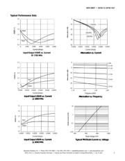 AV102-12 datasheet.datasheet_page 3