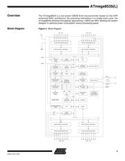 ATMEGA8535L-8AU 数据规格书 3