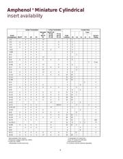 PC06E8-4P-SR 数据规格书 6