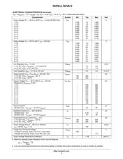 NCV612SQ33T2G datasheet.datasheet_page 3