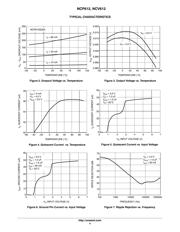 NCV612SQ33T2G datasheet.datasheet_page 4