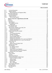 TLE9871QXA20XUMA1 datasheet.datasheet_page 3