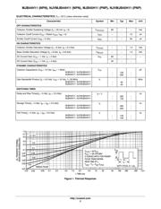 MJB45H11T4 datasheet.datasheet_page 2