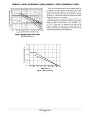 MJB45H11T4 datasheet.datasheet_page 3