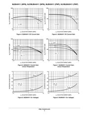 MJB45H11T4 datasheet.datasheet_page 4