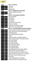 MPC8260ACZUMIBB datasheet.datasheet_page 4