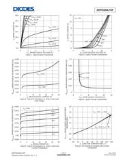 DMT3020LFDF-13 datasheet.datasheet_page 3