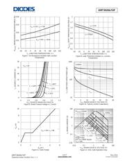 DMT3020LFDF-13 datasheet.datasheet_page 4