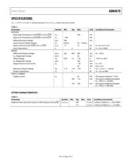 ADN4670BSTZ-REEL7 datasheet.datasheet_page 4