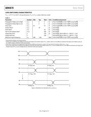ADN4670BSTZ-REEL7 datasheet.datasheet_page 5