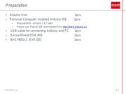 BH1790GLC-E2 datasheet.datasheet_page 2