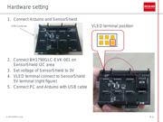 BH1790GLC-E2 datasheet.datasheet_page 3