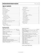 AD5692R datasheet.datasheet_page 2