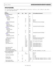 AD5692R datasheet.datasheet_page 3
