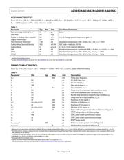AD5692R datasheet.datasheet_page 5