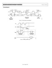AD5692R datasheet.datasheet_page 6