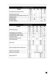 PXE2024WS12 datasheet.datasheet_page 2