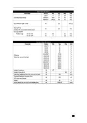 PXE2024WS12 datasheet.datasheet_page 3