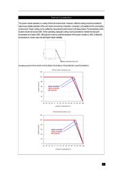 PXE2024WS12 datasheet.datasheet_page 4