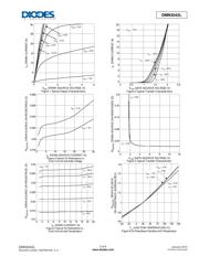 MAX3042BCSE+T datasheet.datasheet_page 3