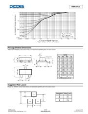 MAX3042BCSE+T datasheet.datasheet_page 5