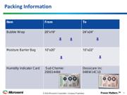 VSC7512XMY datasheet.datasheet_page 6