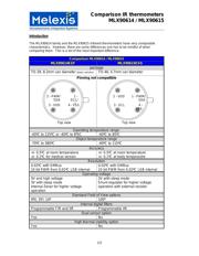 MLX90615SSG-DAA-000-TU datasheet.datasheet_page 1