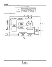 TLV1504IPW datasheet.datasheet_page 2