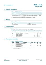 NZX6V8D datasheet.datasheet_page 3