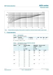 NZX6V8D datasheet.datasheet_page 4