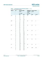 NZX6V8D datasheet.datasheet_page 6