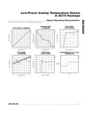 MAX6605MXK+ datasheet.datasheet_page 3