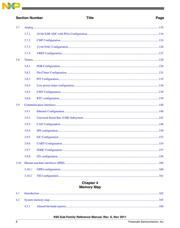 MK60DN512ZVLL10 datasheet.datasheet_page 6