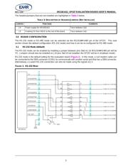XR21B1411IL-0A-EB datasheet.datasheet_page 3