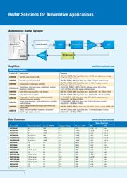 ADC081000CIYB datasheet.datasheet_page 5