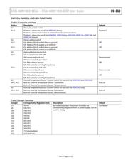 SOCKET-ADM106XTQZ datasheet.datasheet_page 5