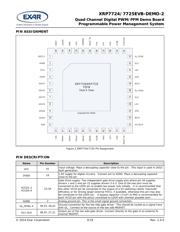 XRP7724EVB-DEMO-2 数据规格书 3