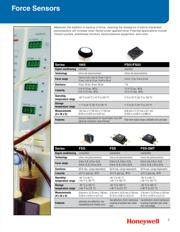 26PC05SMT 数据规格书 3