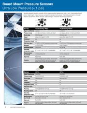 24PCFFM6G datasheet.datasheet_page 6