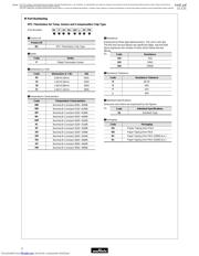 NXFT15WF104FA2B050 datasheet.datasheet_page 4