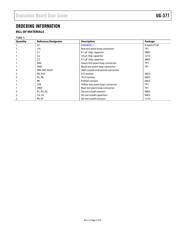 ADA4830-1BCPZ-R2 datasheet.datasheet_page 5