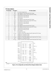 FSB50450T datasheet.datasheet_page 2