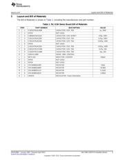 LM5574BLDT/NOPB datasheet.datasheet_page 5