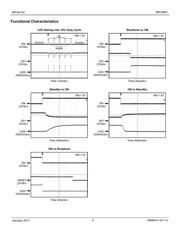 MIC4801YM datasheet.datasheet_page 5