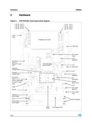 STR710-EVAL datasheet.datasheet_page 6