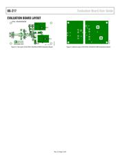 ADUM3221ARZ datasheet.datasheet_page 4