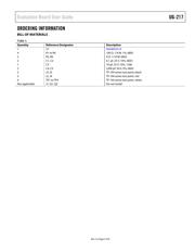 ADUM3221ARZ datasheet.datasheet_page 5